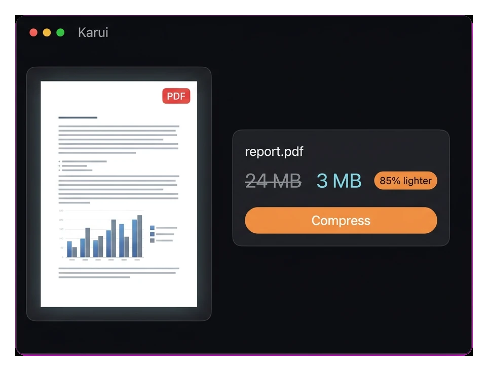 The Karui app compressing a 24 MB PDF down to 3 MB